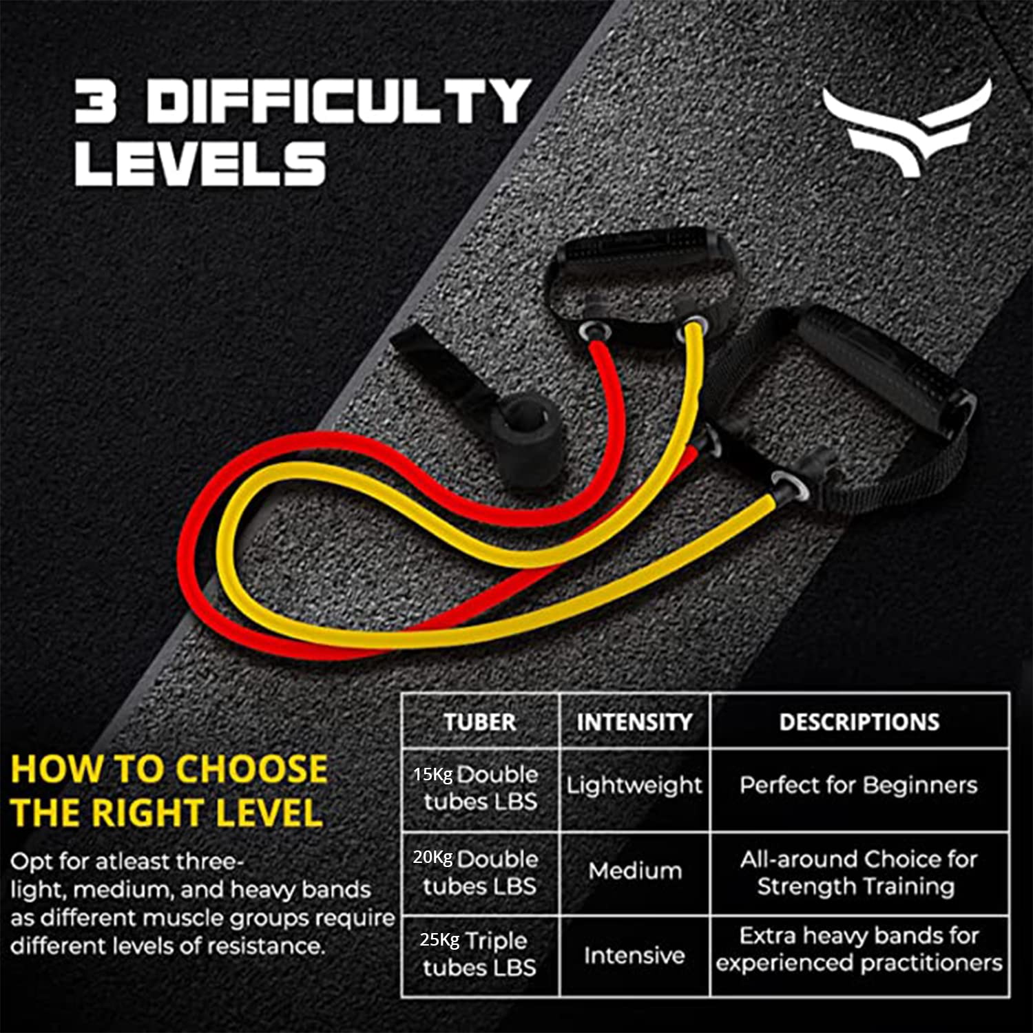 Resistance Bands with Non-Slip Grip Handles & Stretchable Bands, Ideal for Glute Work, Toning Booty Legs, Butt, Hips (Tube - 30 lbs)