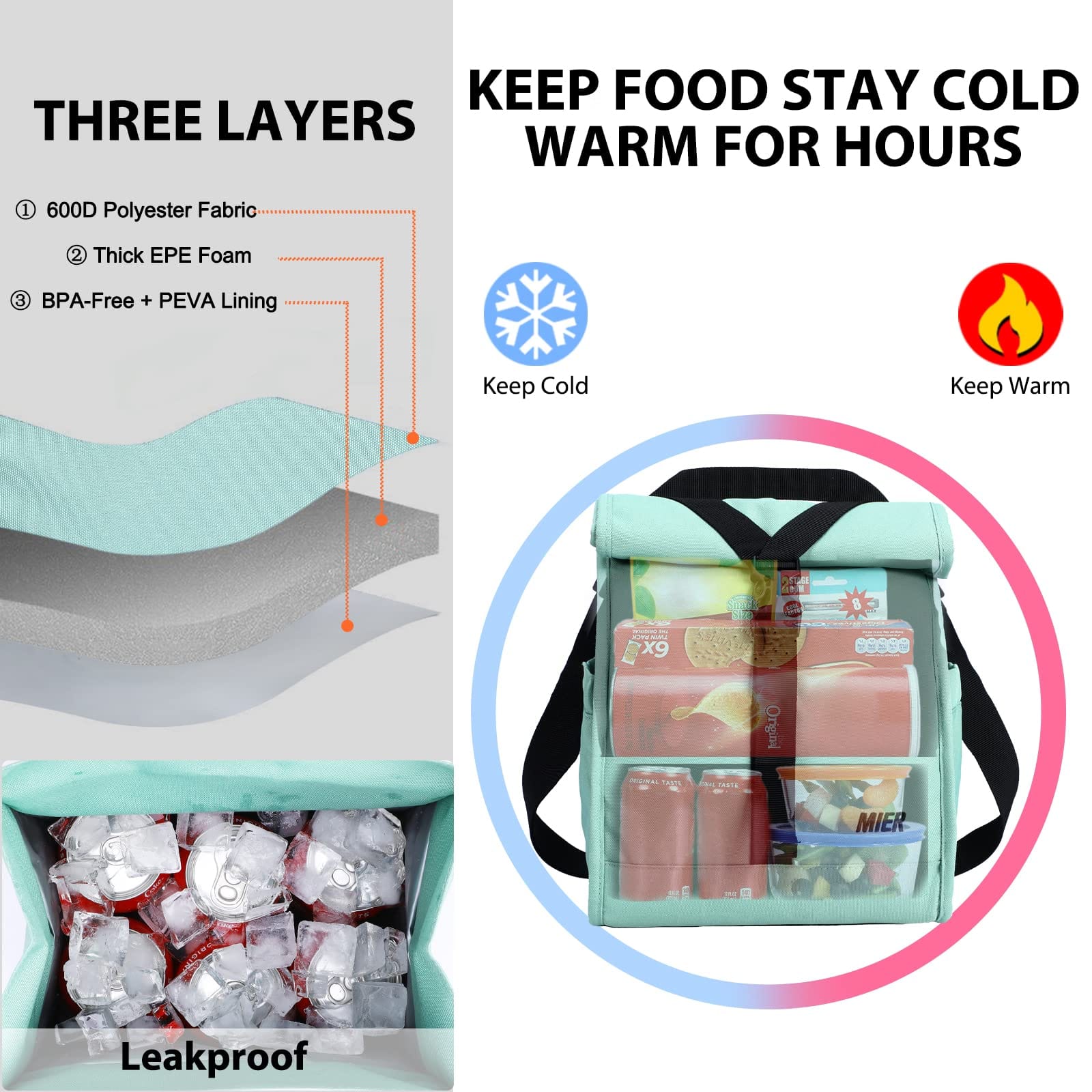 Insulated Lunch Bag Roll Top Lunch Box for Women Men Lunch Bag MIER